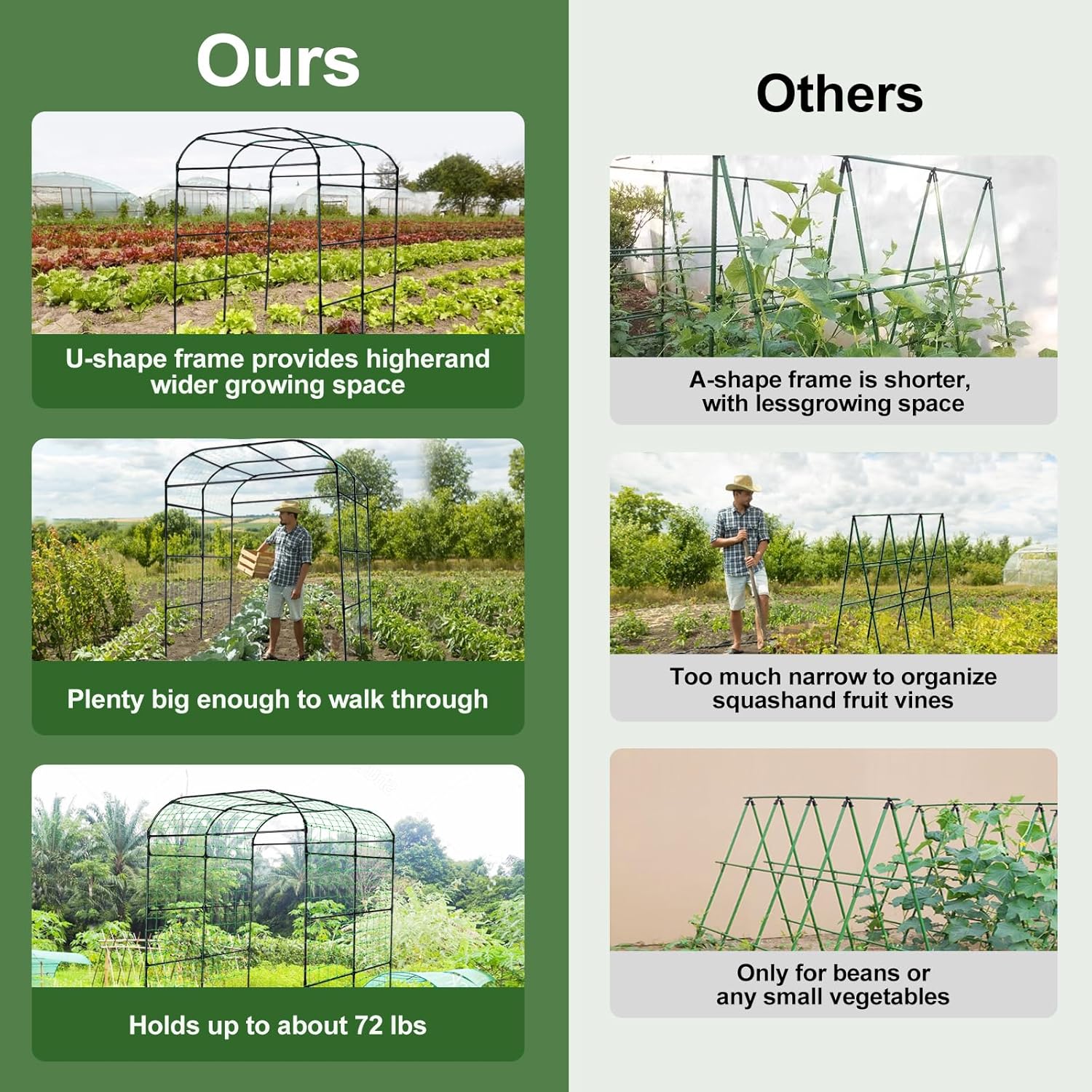 Lalahoni Large Garden Trellis Arch for Climbing Plants Outdoor, 7.8 feet Tall Metal Walkway Arbor Plant Support Vine Flower Vegetables Cucumber Trellis for Raised Bed, with Netting, Lightweight